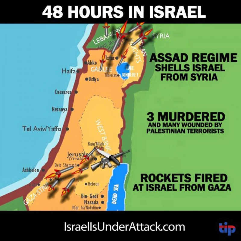 48 hours in Israel