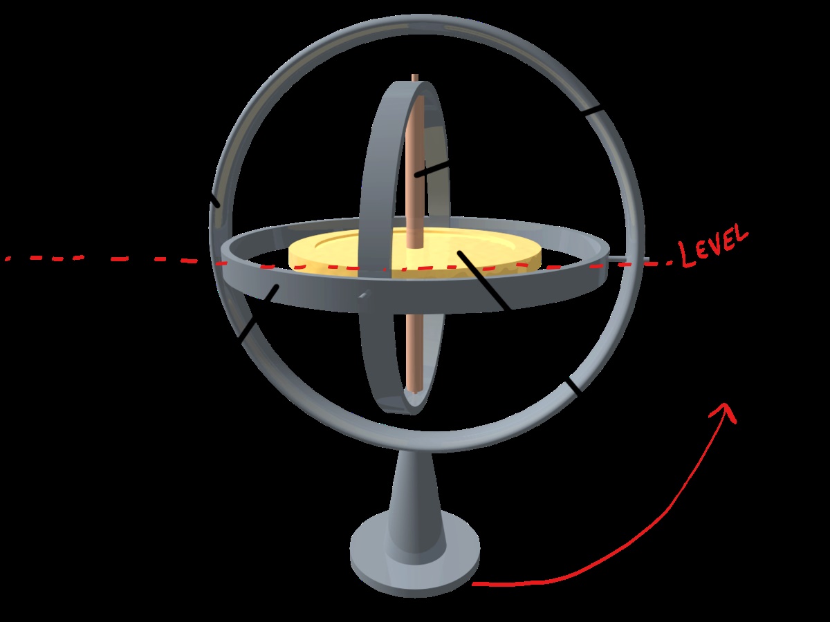 Gyroscope picture. Гироскоп демонстрационный. Гироскоп гиф. Гироскоп обои. Живые обои с гироскопом.