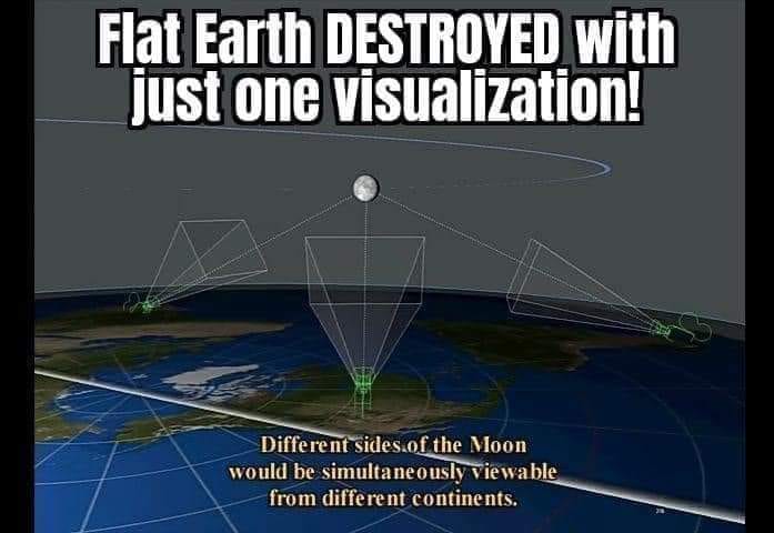 moon-flat-earth