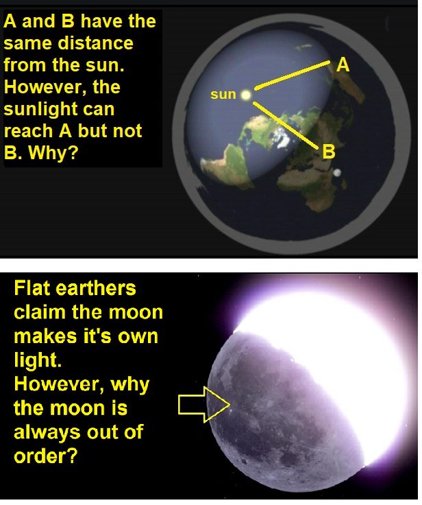 questions-flat-earth