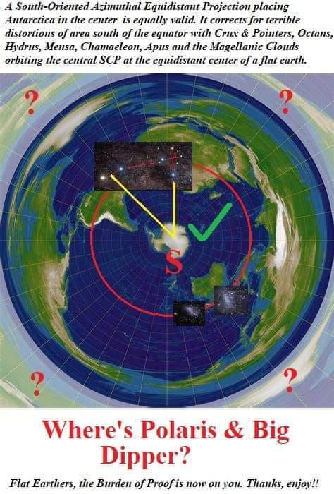 FE-South-Projection