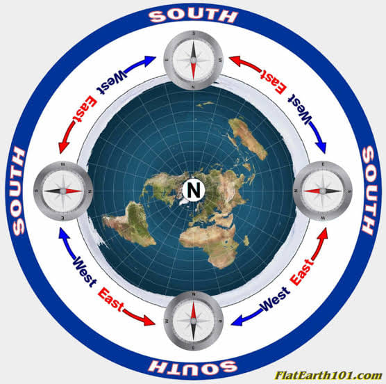 flat-earth-compass