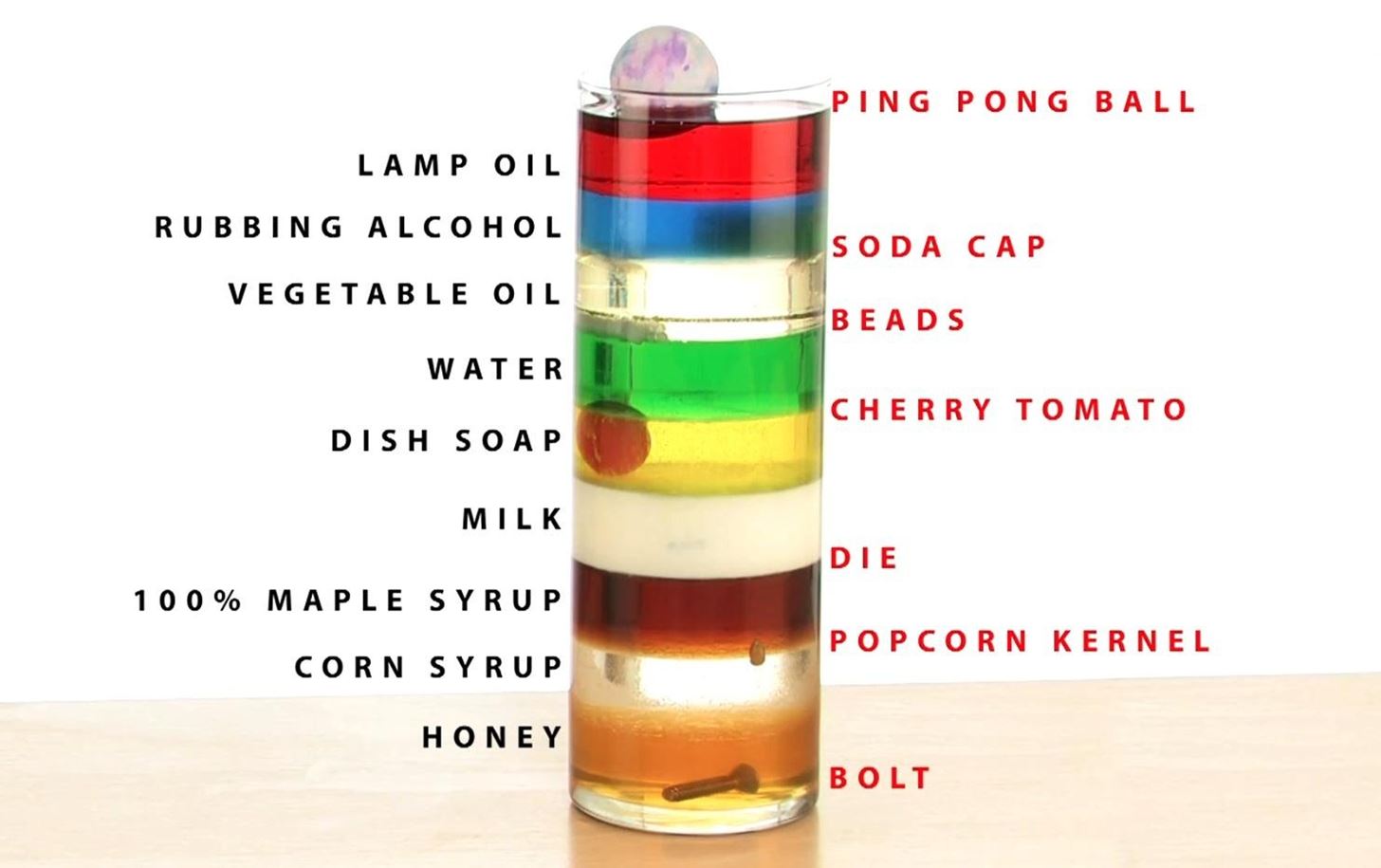 make-amazing-9-layer-density-tower-from-things-found-your-kitchen.w1456