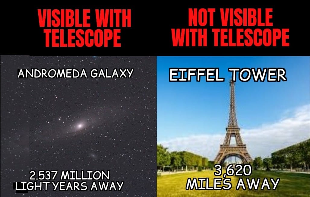 telescopes